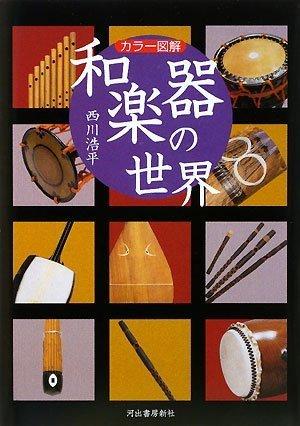 【中古】［CD］王様の箱 和楽器のしらべ 楽天市場】和楽器の世界の通販