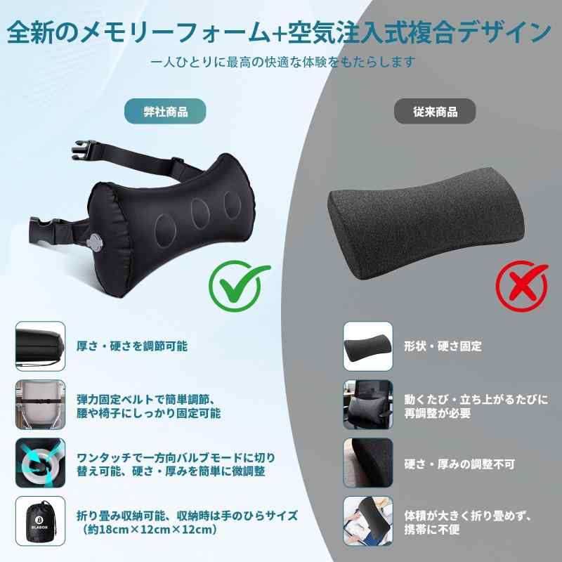 【自動膨張機能】BLABOK 腰枕 腰痛 クッション 腰痛改善 エアー 背もたれクッション 腰まくら 厚さ調節可能 ストラップ調節可能 就寝用 ランバーサポート 腰サポート 体圧分散 通気性 放熱性 linears-11320632 LINEAR shop サンプル画像2