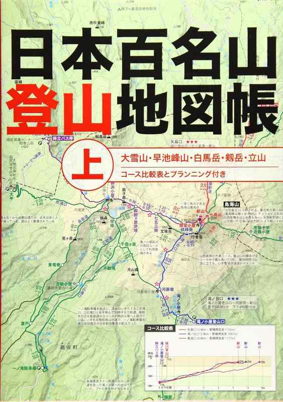 【中古】日本百名山登山地図帳 上 (諸ガイド)