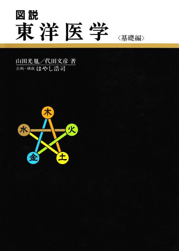 【希少】図説 東洋医学 針灸治療編 44836802_1.jpg
