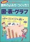 調べ学習にやくだつ社会科資料のよみ方・つくり方 1