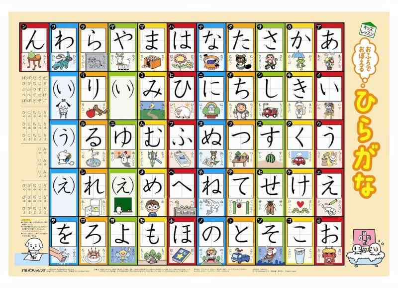 【中古】おふろでおぼえる ひらがな (キッズレッスン 学習ポスター)