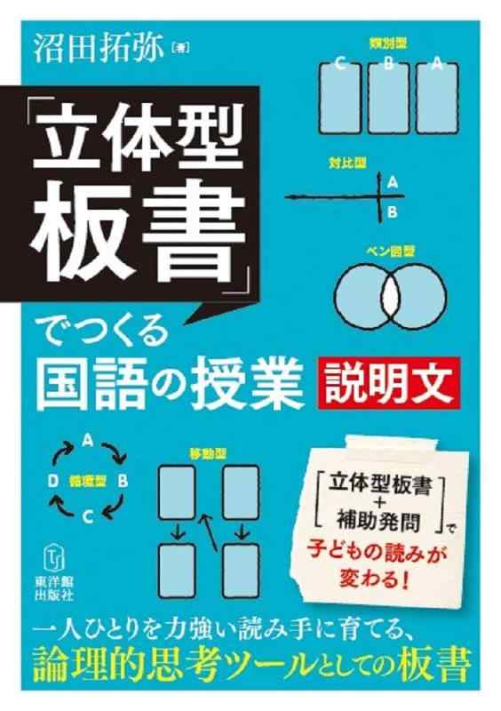 【中古】「立体型板書」でつくる国語の授業 説明文