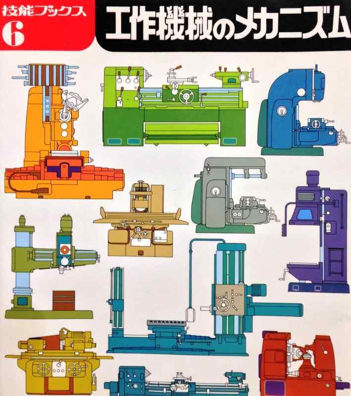 【中古】工作機械のメカニズム (技能ブックス 6)