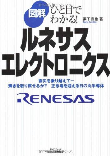 【中古】ひと目でわかる 図解　ルネサスエレクトロニクス (B&amp;Tブックス)