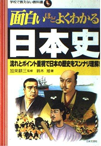 【中古】面白いほどよくわかる日本史: 流れとポイント重視で日本の歴史をスンナリ理解 (学校で教えない教科書)