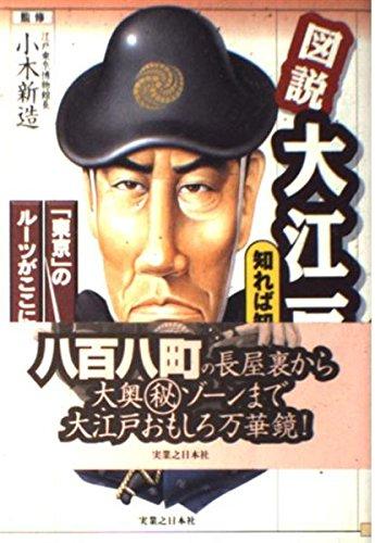 【中古】図説・大江戸 (知れば知るほど)