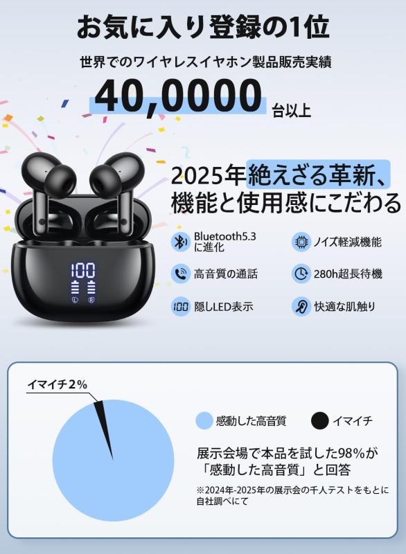 【Bluetooth イヤホン】ワイヤレス ブルートゥース イヤホン JGUG 数字LEDディスプレイ表示 両耳ENCノイズキャンセリング 長時間連続再生 自動ペアリング 完全ぶるーとぅーす Hi-Fi音質 タッチコ linears-11309920 LINEAR shop サンプル画像2