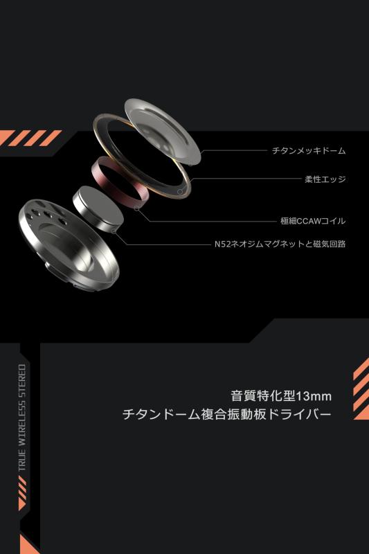 水月雨 MoonDrop Space Travel ワイヤレスイヤホン bluetooth 5.3 アクティブノイズキャンセリング 通話用マイク搭載 最大12h再生 音量調節 linears-11309973 LINEAR shop サンプル画像3
