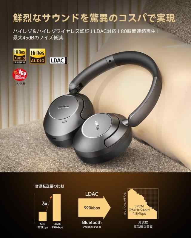 【VGP 2024受賞】EarFun Wave Pro ワイヤレス ヘッドホンBluetooth LDAC対応アクティブノイズキャンセリングイヤホン【有線/無線 ハイレゾ】最大80時間連続再生/マルチポイント対応/密閉型/内蔵マイ linears-11312445 LINEAR shop サンプル画像3