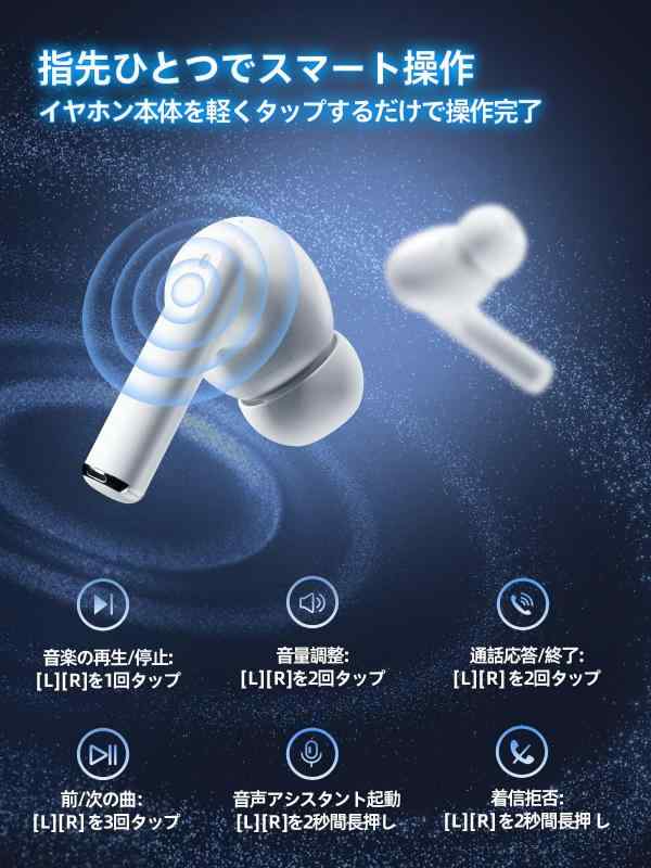 イヤホン bluetooth ワイヤレスイヤホン【2025年アップグレード版】 Bluetooth5.4 Hi-Fi ブルートゥースイヤホン 小型/軽量ENCノイズキャンセリング 自動ペアリング ぶるーとぅーすイヤホン 長時間 linears-11312844 LINEAR shop サンプル画像3