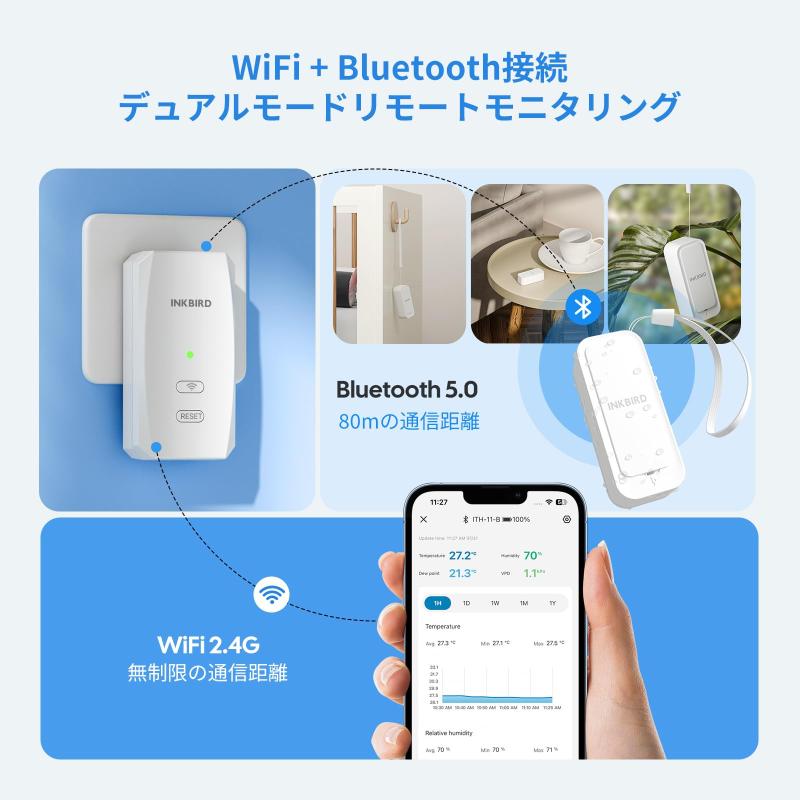 LINEAR shopのINKBIRD WiFi 温湿度計 3個セット ワイヤレス 高精度 防水温度計 湿度計 アプリ対応 アラート通知 1年クラウドデータ保存 乾燥対策 温湿度管理 (Wi-Fiハブ + Bluetooth温湿度センサー 3つ)｜アングル3