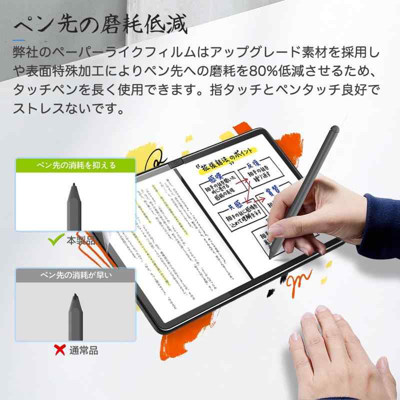 Galaxy Tab S11 Ultra 用 フィルム 紙のような描き心地 NOUKAJU 14.6インチ ペーパー 保護フィル linears-11415826 LINEAR shop サンプル画像3