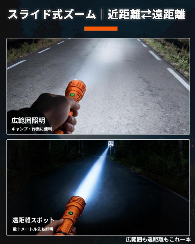 Grazodinex 懐中電灯 強力なLEDライト 1200ルーメン｜12時間連続使用 防災用 ダブル電源 USB-C充電 防水仕様 1.5m耐落下 航空アルミ製 フラッシュライト 登山・キャンプ・停電対策 ハンディライト linears-11381357 LINEAR shop サンプル画像3