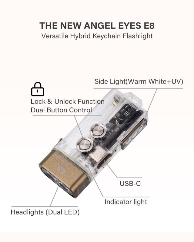 RovyVon E8 EDC 懐中電灯USB C充電式、500ルーメンデュアル電源小型トーチ互換性の AAA バッテリー キャンプと毎日のため、4000K 95+高演色性ランプビーズ、9モード（白色光+365nm） linears-11379781 LINEAR shop サンプル画像3