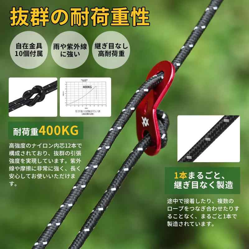 パラコード AVOFOREST ガイドロープ 反射材入り 耐荷重400kg 10本セット 長さ4M 自在金具付き キャンプ用品 タープ アウトドア テント設営 linears-11371755 LINEAR shop サンプル画像3