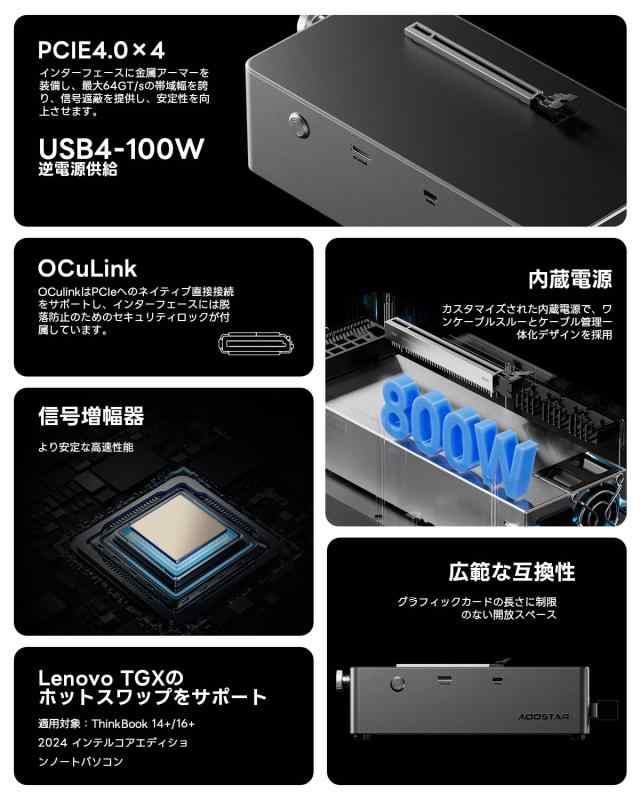 LINEAR shopのAG02 MINI PC EGPU DOCK｜アングル2