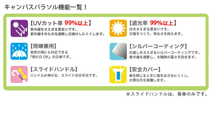 Sanrio UVカット率99%以上の晴雨兼用日傘「キャンバスパラソル」ショートスライド（長傘） 50cm　キティ/キキララ/マイメロディシルバーコーティング加工の涼しい日傘【RCP】【楽ギフ_包装】(サンリオ レディース 紫外線 女性 母の日 ギフト 遮光 遮熱 7/15)