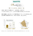 シルク100% 19匁 枕カバー縁付き【キングサイズ 50×70】洗える シルク ピローケース まくらカバー 枕ケース シルク枕カバー ピロケース 保湿 通気快適 敏感肌 美肌 美髪 乾燥 傷み 寝癖 枝毛 切れ毛 抜け毛 絹 silk シルク 天然素材 3