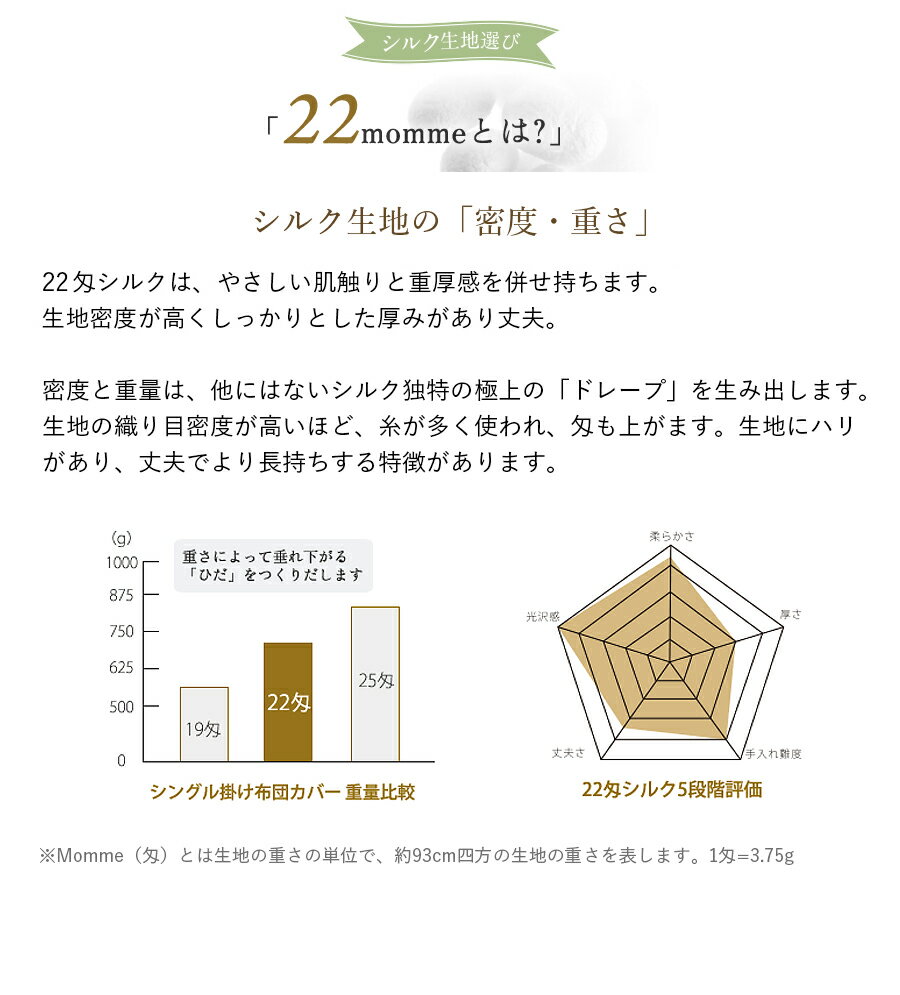 シルク100% 22M ボックスシーツ【セミダブルサイズ マチ40cm】洗える シルクシーツ ベットカバー ベットシーツ マットレスカバー 高級 速乾 保湿 通気快適 敏感肌 boxシーツ シルクシーツ 絹 silk