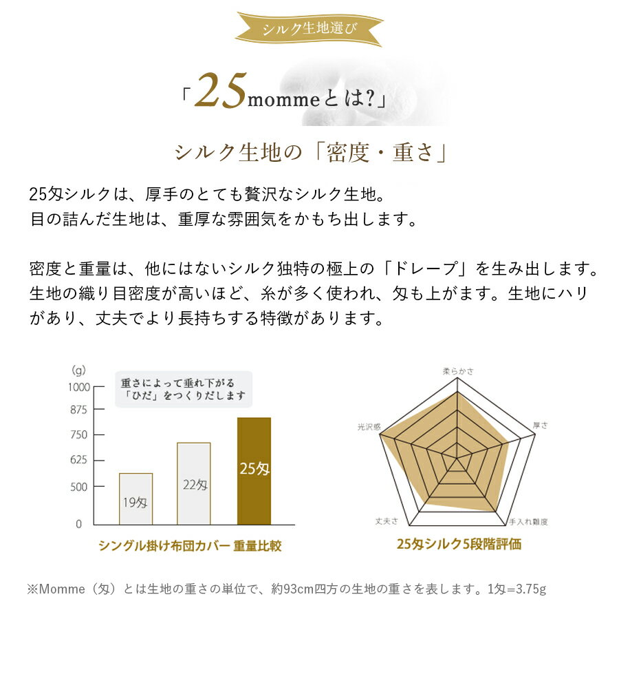 シルクシーツ 25匁 フラットシーツ【クイーン 240×275cm】シルク100% 洗える シルクシーツ ホテル仕様 ホテルスタイル 高級シーツ 布団シーツ アッパーシーツ 絹 silk 高級 寝具 天然素材 保湿 美肌 敏感肌 快眠 3