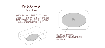 【ポイント最大44倍】【クーポン発行中】【送料無料】 リネン 布団カバー セット ワイド ダブル ロング Lin de Yoko 4点 ボックスシーツ 巾155cm 厚み40cm 日本製 高級 フレンチリネン safilin 麻 100％