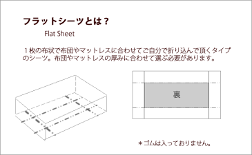 【送料無料】 リネン 布団カバー セット セミダブル ロング Lin de Yoko 3点 フラット シーツ 巾122cm 厚み70cm 日本製 高級 フレンチリネン safilin 麻 100% 涼しい 夏