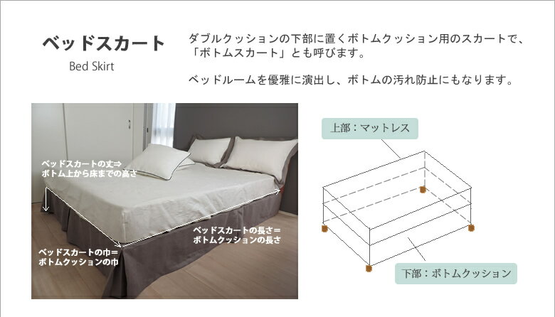 リネン ベッド スカート キングサイズ CLASSITE (180x195cm）ヘッドなし4面 【日本製 ボトム カバー カラー 高級 麻 国産 心地よい 春 夏】 3