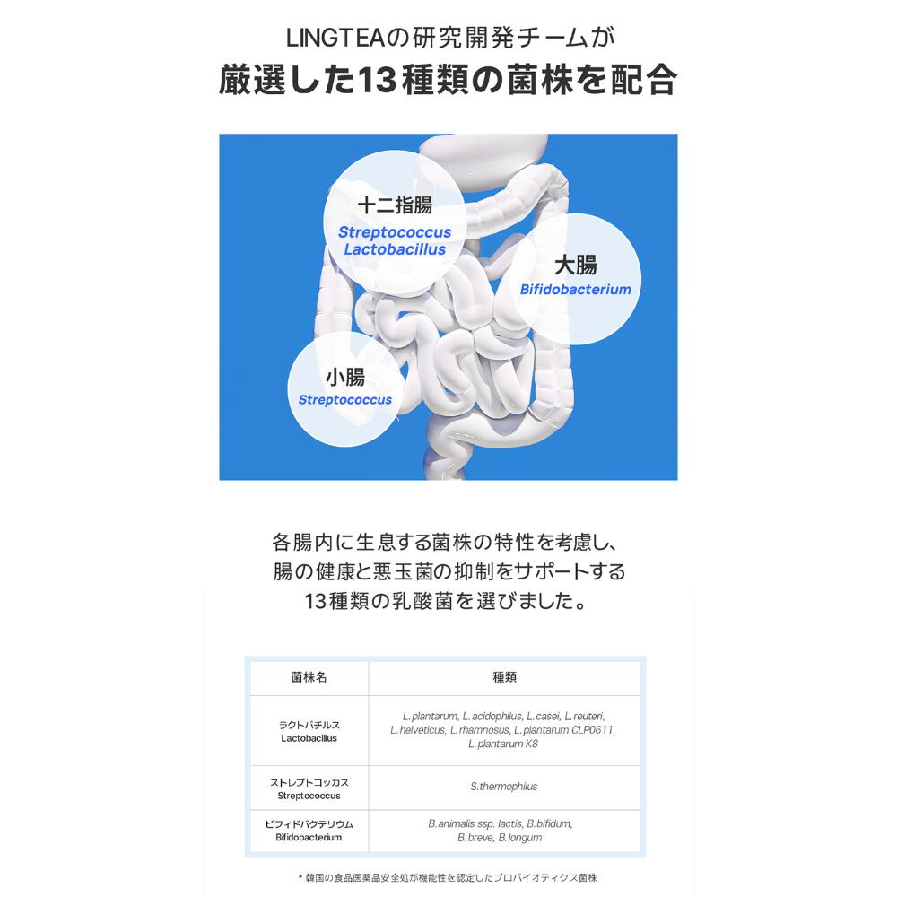 インパクト乳酸菌プレミアム IMPACT PROBIOTICS PREMIUM (30本入) ブルーベリーヨ...