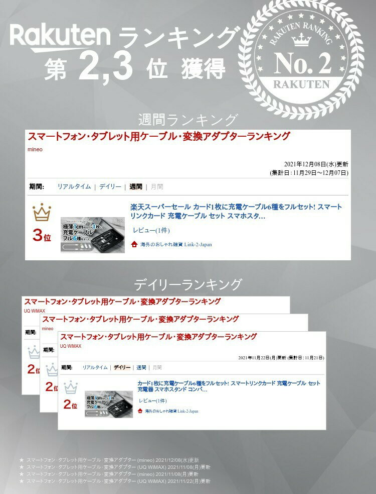 カード1枚に充電ケーブル6種をフルセット! スマートリンクカード 充電ケーブル セット スマホスタンド コンパクト スマホ タブレット 急速充電 データ転送 ライトニング マルチケーブル TypeC タイプC USB マイクロUSB iPhone Android アンドロイド