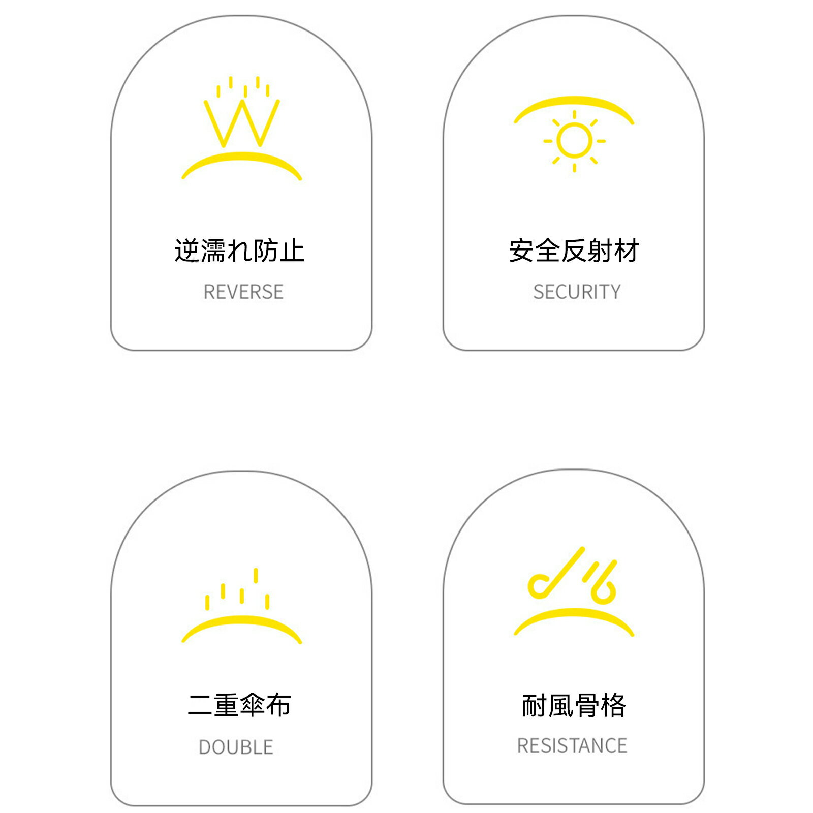 【逆さ傘】晴雨兼用雨天兼用ワンタッチ日傘 自立...の紹介画像3