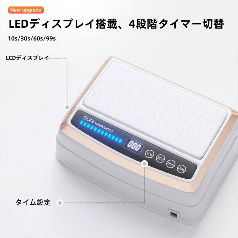 ������ͥ��� UV�饤�� LED �ͥ���饤�� ������ �饤�� ����եͥ��� �ͥ��륷���� �б� �ͥ���쥷���դ� ����եͥ���� �������� �������� ���ꥢ ���ʤˤ��б� uv led �쥸�󥯥�ե� �쥸�󥢥������꡼ ��ư���󥵡� 90��