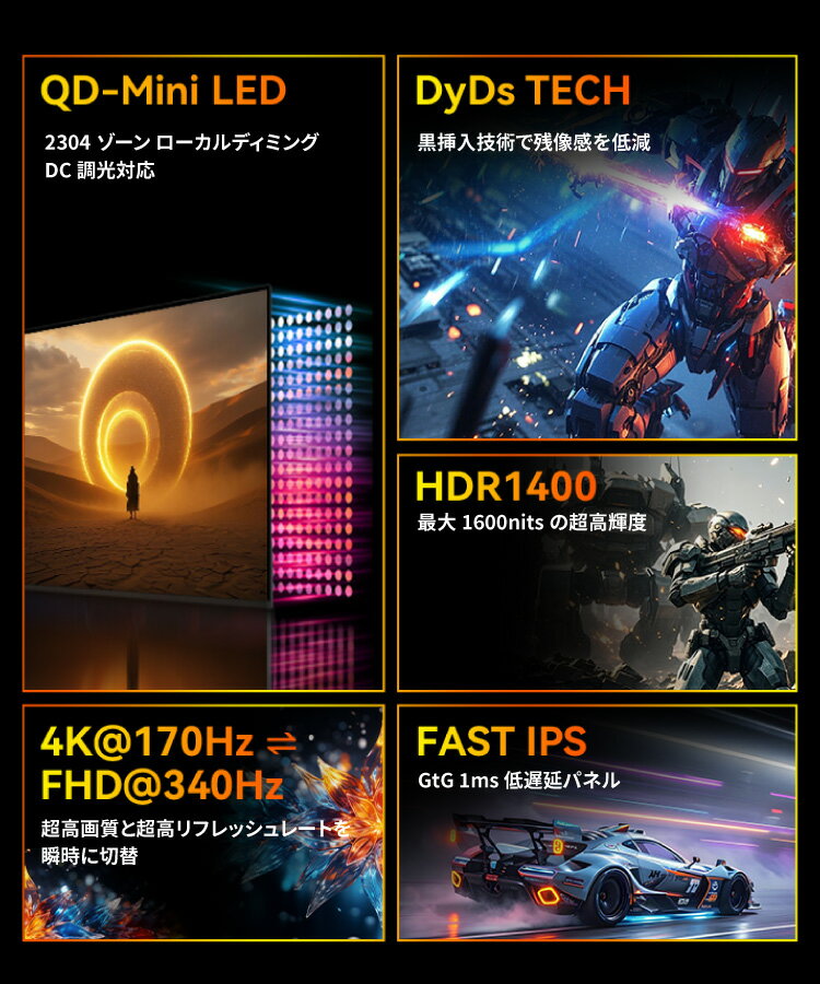 TITAN ARMY 27インチ 量子ドット MiniLED HDR1400相当 4K@170Hz デュアルモード FHD@340Hz ゲーミングモニター P275MV MAX (2304ゾーン｜FAST IPS｜HDMI 2.1｜DP 1.4｜PS5 VRR｜ゲームプレイ支援機能 Game+｜PIP/PBP｜KVM機能｜ピボット/上下昇降/スイーベル) - Image 3