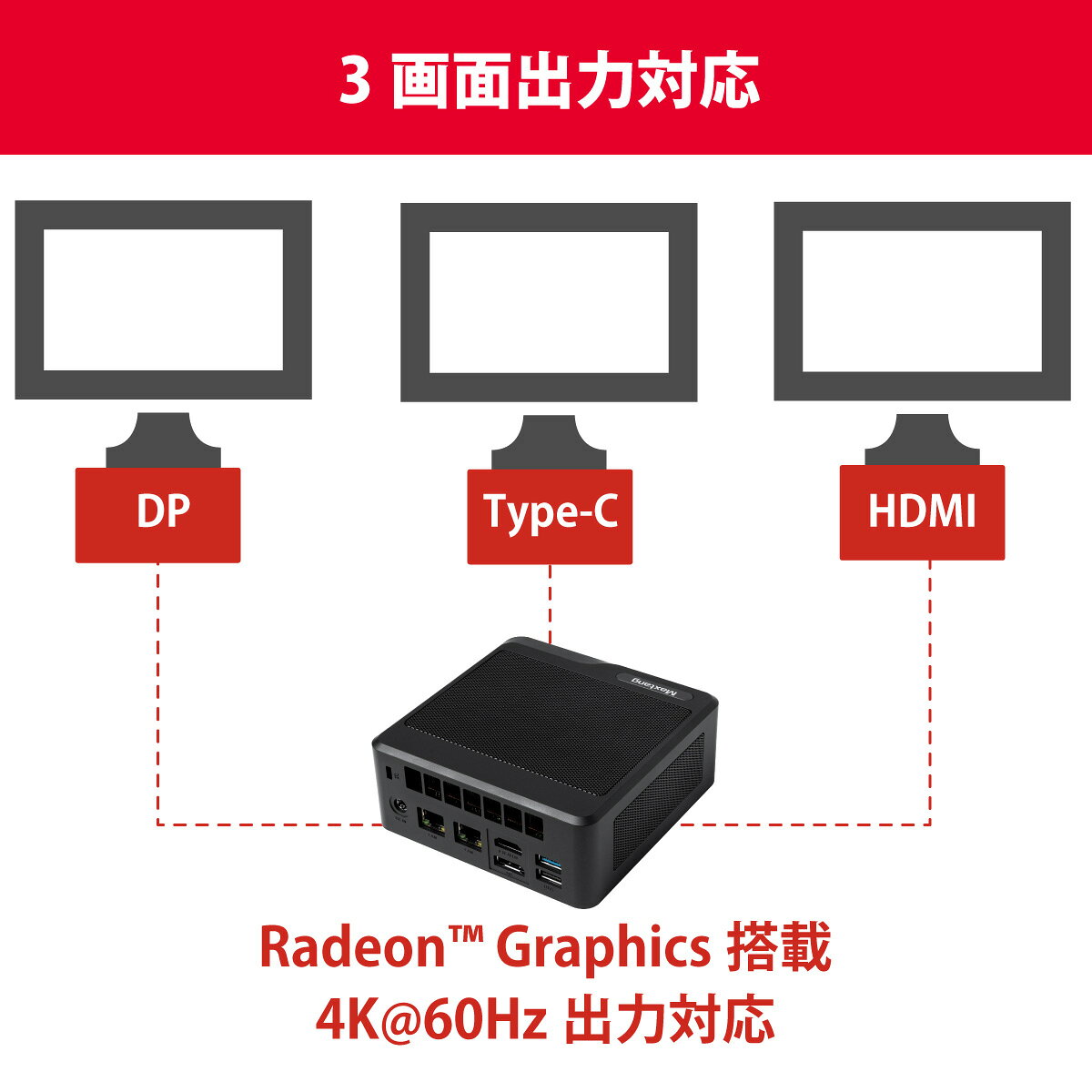 【受注生産】Maxtang T1-FP550 ミニPC AMD Ryzen 5 3500U メモリ8GB ストレージ128GB【Windows 10 IoT】デジタルサイネージ・組み込み向け 小型デスクトップパソコン T1-FP550-8/128-W10IoT(3500U)WB [ HDMI 2.1｜DisplayPort｜USB-C｜2×Gigabit LAN｜Wi-Fi｜Bluetooth ] 3