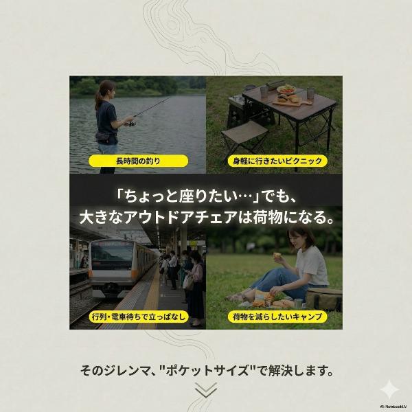 ＼マラソン当店ポイント10倍！／ 折りたたみ椅子 軽量 コンパクト アウトドア ポケットチェア 折りたたみチェア アウトドアチェア ミニチェア 超軽量 約315g 耐荷重150kg キャンプ 釣り フェス 行列待ち 運動会 登山 旅行 おしゃれ 持ち運び linksonline-10000466 リンクスオンライン 楽天市場店 サンプル画像3