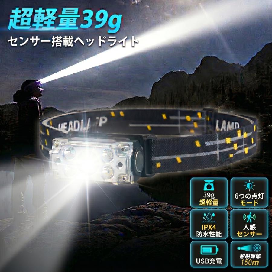 メーカー希望小売価格はメーカーカタログに基づいて掲載していますヘッドライト LED 充電式 センサー機能 ledヘッドライト ヘッドランプ Type-C 登山 釣り アウトドア キャンプ 軽量 防水 明るい アウトドア用 高輝度 防災 小型 ヘッドライト LED 充電式 センサー機能 ledヘッドライト ヘッドランプ Type-C 登山 釣り アウトドア キャンプ 軽量 防水 明るい アウトドア用 高輝度 防災 小型 【わずか39gの超軽量設計のLEDヘッドライト】頭に付けていることを忘れるほどの快適さで、長時間の作業でも首や頭への負担を最小限に抑えます。【手を汚さず操作できる次世代センサー搭載】スイッチに触れず、手をかざすだけでON/OFF。作業を止めることなくスムーズに点灯・消灯が可能。DIY・整備・釣りなどに最適です。【圧倒的な明るさ×広範囲照射】XPE＋COB高輝度LED搭載。最大約150mの遠距離照射とワイドな広範囲照明を両立。6つの点灯モードでシーンに応じた最適な明るさを選べます。【雨の日も安心の防水設計】IPX4生活防水対応。突然の雨や水しぶきでも安心して使用可能。アウトドアや夜間作業に最適です。【USB充電式＆大容量バッテリー】Type-C充電対応で手軽に充電。約3〜6時間使用可能で、キャンプや防災用としても活躍します。【使い方自由自在】ヘッド装着はもちろん、強力マグネットやクリップで車・バッグ・帽子にも装着可能。両手を完全に解放します。夜釣り・登山・キャンプ・作業・防災まで、これ1台で対応。「軽さ・明るさ・使いやすさ」すべてを兼ね備えた高性能ヘッドライトです。 5