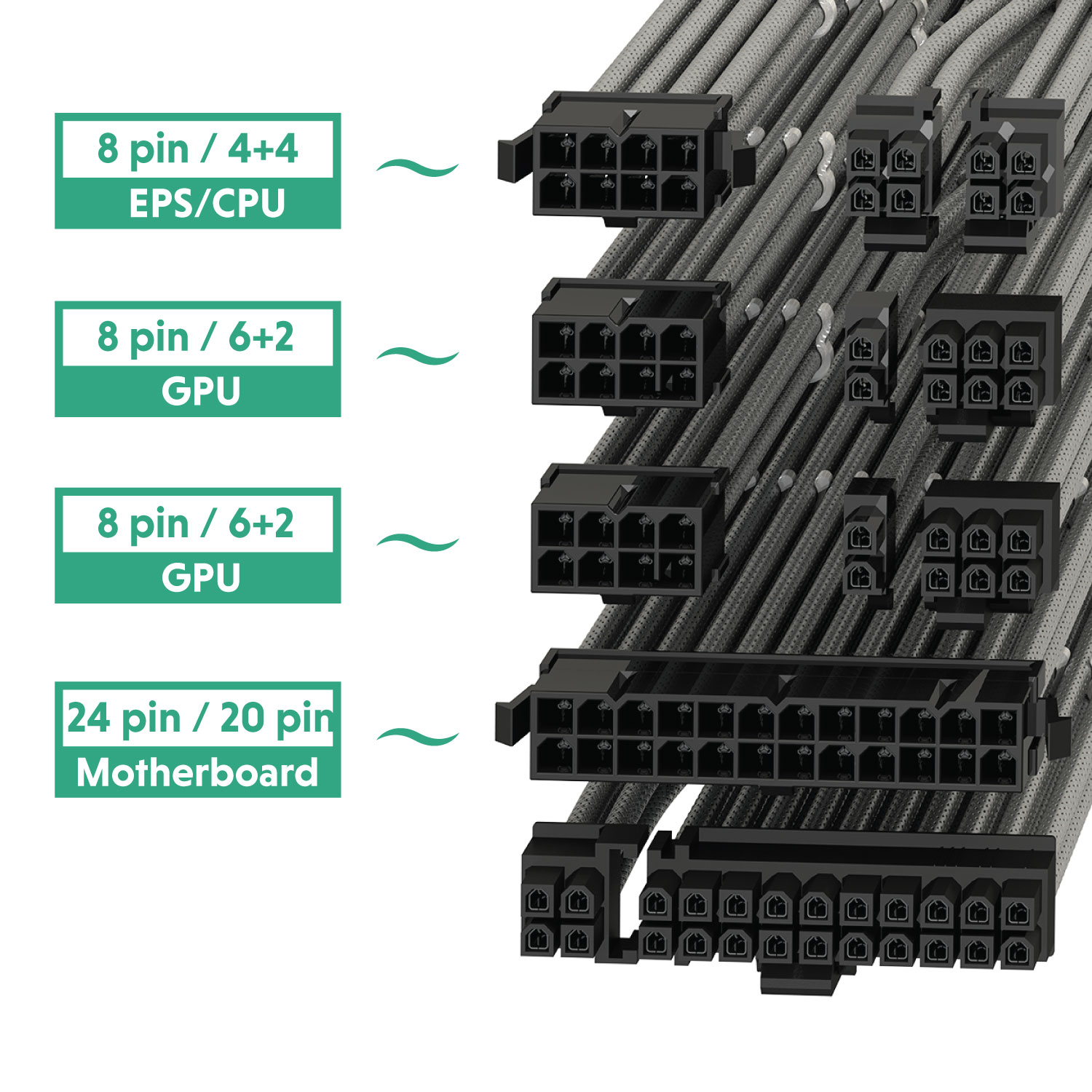 パソコン電源 PSUケーブル 延長ケーブル（オスコネクタ/メスコネクタ） メタリックカラー 4本セット 30cmゲーミングPC ゲーミングPC自作 ゲーミングPCカスタム