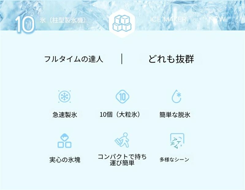 Linnellのミニポータブル柱型製氷機15〜20 分で 10 個の四角実心氷を作成。家庭 AC アダプタ・車載シガーケーブル付属で室内・ドライブ・キャンプ多シーン活用。スリム省スペース、持ち手付き携帯簡単。実心氷は溶けにくく、フルーツ氷 DIY も可能。一人暮らしオフィスに最適。｜アングル3