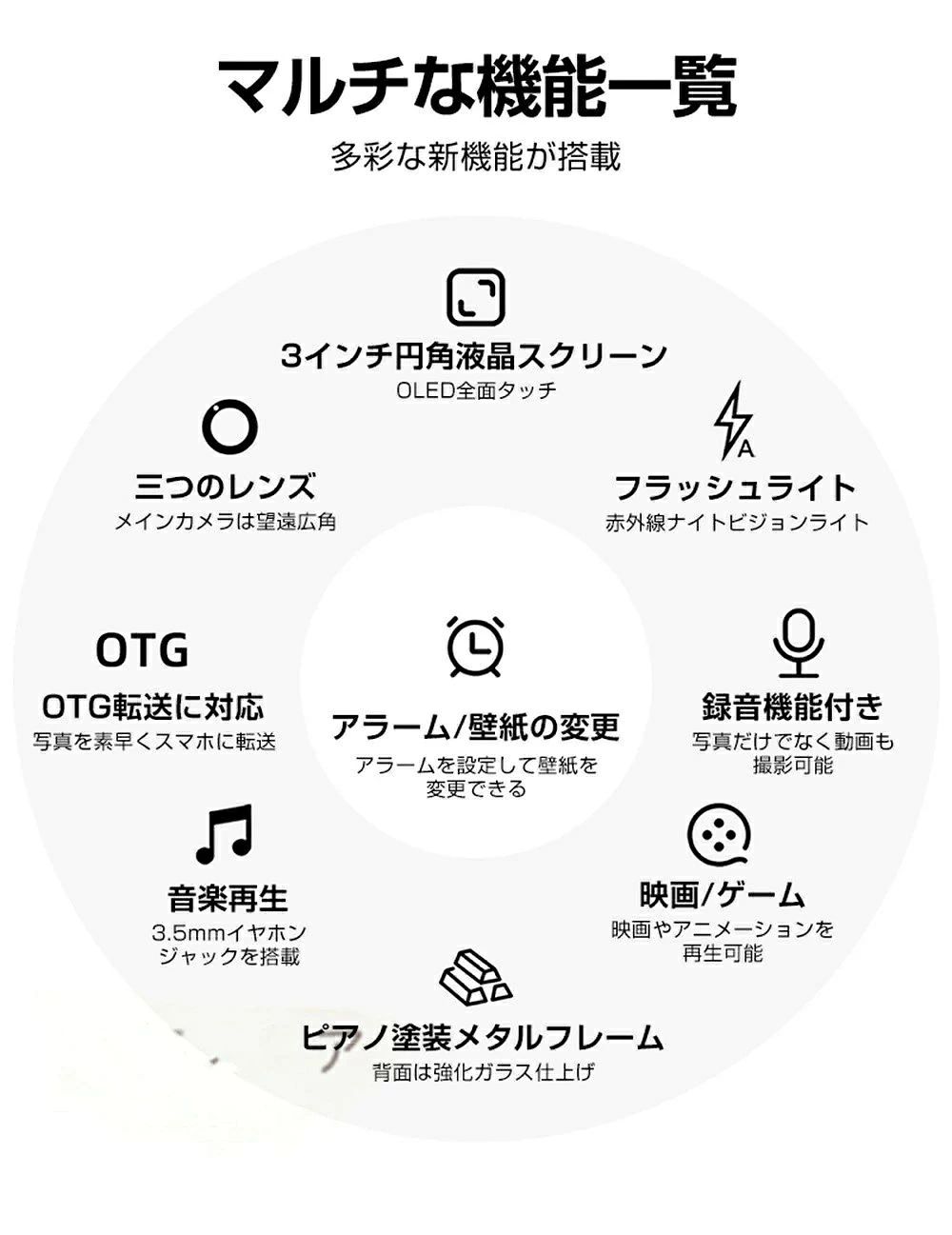 デジタルカメラ コンパクト 6400万画素 小型 CMOSレンズ タッチ可 デジカメ 4k 音...