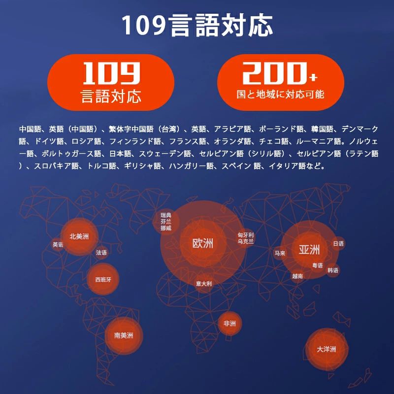 翻訳機 音声翻訳機 世界283ヵ国対応 瞬間双方向オンライン翻訳＋オフライン翻訳＋...