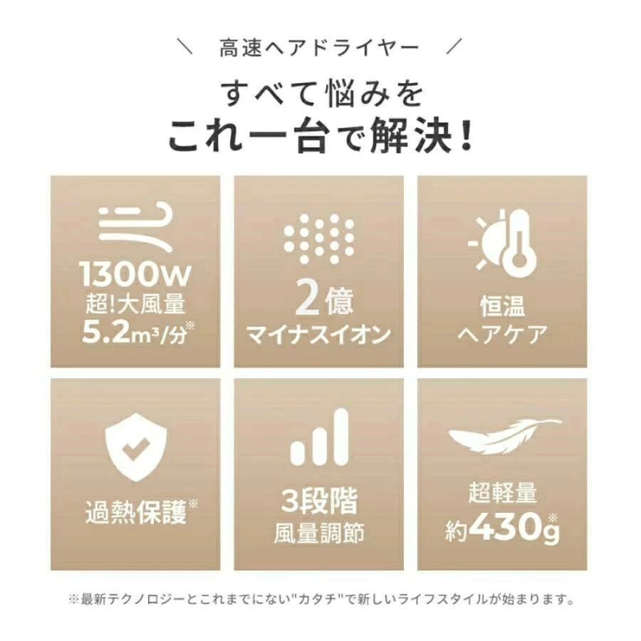 Linnellのヘアドライヤー 速乾 大風量 冷熱風 4段階調節 高級 2億マイナスイオン 高速 超軽量 美髪 静音｜アングル2