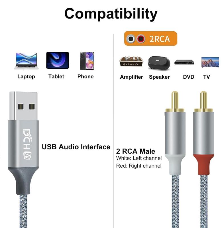 USB A to 2RCA 変換 オーディオケ...の紹介画像3