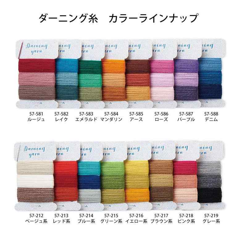 LINO select楽天市場店のClover ダーニング糸 〈デニム〉 57-588｜アングル2