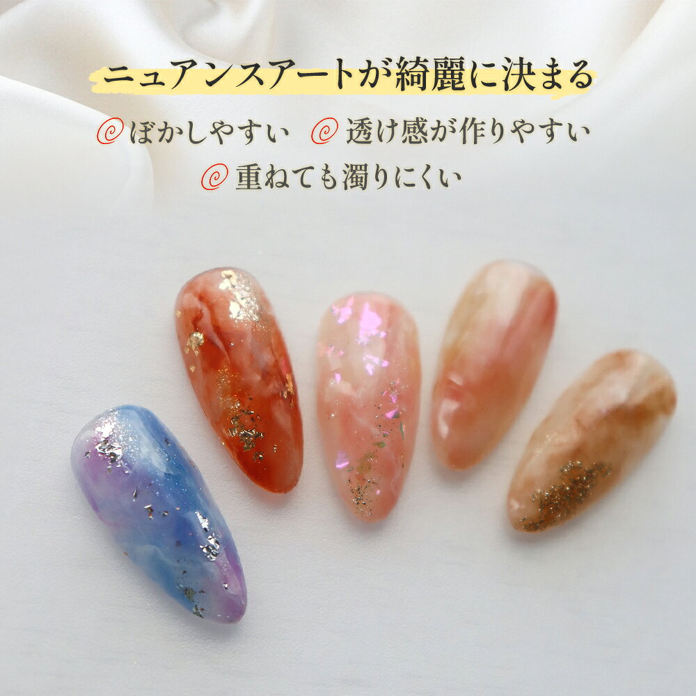 ミキシングジェル ジェルネイル クリアジェル 国産 15g クリア 2個セット 透明感 UV LED対応 linogel-10000040 リノジェルショップ サンプル画像3