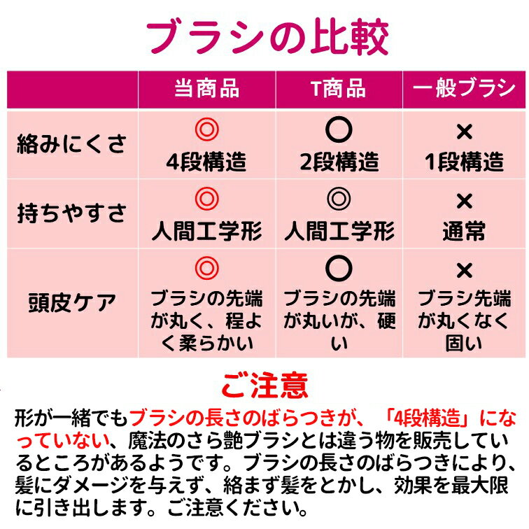 ヘアブラシ 櫛 サラサラ 美髪 正規 ヘアー ケア 頭皮ケア 訳あり品 魔法の さら艶 ヘアケア 艶髪 絡まない ツヤツヤ くせ毛 まとまる プチプラ 安い 携帯用 持ち運び コンパクト 小さい 小さめ ミニ くし コーム ギフト プレゼント かわいい おしゃれ 訳あり品29 ヘアブラシ 櫛 サラサラ 美髪 正規 ヘアー ケア 頭皮ケア 訳あり品 魔法の さら艶 ヘアケア 艶髪 絡まない ツヤツヤ くせ毛 まとまる プチプラ 安い 携帯用 持ち運び コンパクト 小さい 小さめ ミニ くし コーム ギフト プレゼント かわいい おしゃれ 訳あり品29