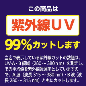 楽天市場 トイレの窓に多い凸凹したガラス面用のuv99 カットシールm92cm 90cm 日本製 プチリフォーム商店街