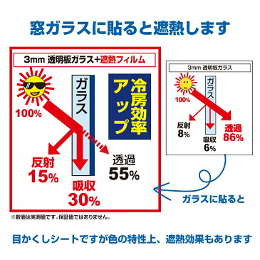 2本セット貼ってはがせる！乳白色調のUVカットシートM92cm×90cm×2本透明ガラスの浴室窓に貼れます！