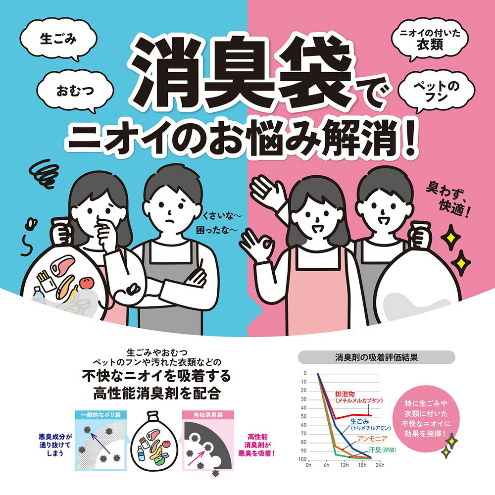 特殊消臭剤使用 消臭袋10L（10枚入）AS15オムツ ペットのフン 生ゴミ 臭い対策 ポリ袋 車の中 消臭袋 生ごみ用処理袋＜防災セット・防災グッズ＞