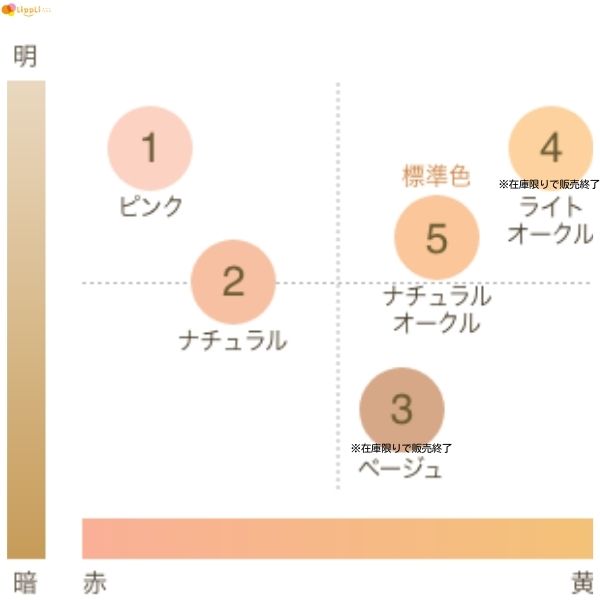 ���Х᡼��ե���ǡ�����󥲥� 30g