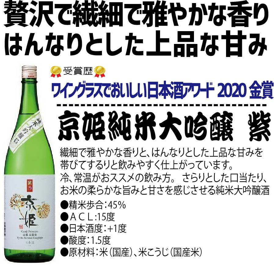 【送料無料】金賞受賞大吟醸&日本酒の最高峰 純米大吟醸が入った贅沢な飲み比べセット 1800ml 6本【北海道・東北・四国・九州・沖縄県は必ず送料がかかります】